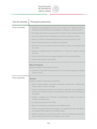 116
Foro de consulta Principales propuestas
Foros nacionales yy Alcanzar la universalidad de los servicios de salud con 4 elementos básicos:
unificación del financiamiento, portabilidad, convergencia y acceso efectivo.
yy Homologar para todos las prestaciones en salud que ofrece la Seguridad Social.
yy Generar un padrón único de afiliados en los distintos sistemas de salud.
yy Brindar una atención especializada durante los primeros mil días de vida.
yy Detectar oportunamente los problemas de obesidad.
yy Promover la lactancia materna exclusiva durante 6 meses y prolongarla hasta
los 2 años.
yy Impulsar la obligatoriedad de la afiliación a un sistema de seguro universal
de salud.
yy Crear un Fondo Nacional que asegure equidad en financiamiento público.
yy Separar financiamiento de provisión.
México Próspero
(Distrito Federal-9 de mayo de 2013)
yy Fortalecer el desarrollo de infraestructura con una visión de largo plazo basado
en ejes rectores.
Foros especiales
Jóvenes
(Colima, Colima-14 de marzo de 2013)
yy Reducir riesgos debidos a accidentes vehiculares, desnutrición y malnutrición,
salud sexual y consumo de drogas.
yy Generar campañas preventivas que impulsen la seguridad vial y desalienten la
utilización de vehículos motores cuando el piloto se encuentre bajo la influencia
del alcohol.
yy Impulsar campañas que fomenten la alimentación correcta, así como el
combate al sedentarismo.
yy Combatir la pandemia de VIH/SIDA.
yy Reducir los embarazos no deseados en la población joven.
yy Generar campañas informativas dirigidas a las poblaciones más vulnerables a
sufrir alguna Enfermedad de Transmisión Sexual.
yy Realizar campañas que concienticen sobre el consumo moderado del alcohol y
sobre el daño que provocan los inhalantes a sus usuarios.
 