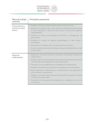 134
Mesa de trabajo
sectorial
Principales propuestas
Acceso efectivo a
servicios de salud
(Cont.)
yy Establecer una figura ciudadana desde el primer nivel de atención.
yy Garantizar la evaluación de un plan maestro de infraestructura que permita
el acceso equitativo y efectivo de los servicios de salud de la población
derechohabiente.
yy Unificar los criterios del expediente electrónico y homogeneizar las
guías clínicas.
yy Considerar un sistema de vigilancia epidemiológica en salud mental y
discapacidad.
yy Instrumentar un tabulador único en la prestación de los servicios.
yy Construir un Instituto Nacional de Calidad y Evaluación del Desempeño en todo
el sector salud.
Abasto de
medicamentos
yy Implementar una visión sectorial de monitoreo y de medición del abasto de
medicamentos.
yy Fortalecer el proceso de centralización de compras para identificar el mecanismo
más adecuado para la adquisición de cada medicamento.
yy Continuar con los procedimientos de consolidación de medicamentos.
yy Establecer mecanismos para disminuir el incumplimiento de la proveeduría.
yy Buscar alternativas complementarias de abastecimiento que garanticen el
acceso efectivo a medicamentos.
yy Trabajar con el cuerpo médico para que la prescripción sea prudente y racional,
con base en el cuadro básico.
yy Fortalecer los mecanismos de transparencia y vigilancia en el uso de
los recursos.
 