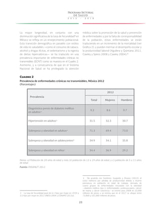 23
La mayor longevidad, en conjunto con una
disminución significativa de la tasa de fecundidad 2
en
México se refleja en un envejecimiento poblacional.
Esta transición demográfica en paralelo con estilos
de vida no saludables —como el consumo de tabaco,
alcohol y drogas ilícitas, el sedentarismo y la ingesta
de dietas hipercalóricas— se ha traducido en una
prevalencia importante de enfermedades crónicas no
transmisibles (ECNT) como se muestra en el Cuadro 2.
Asimismo, y a consecuencia de que en el Sistema
Nacional de Salud se ha privilegiado la atención
 2  La tasa de fecundidad pasó de 6.1 hijos por mujer en 1939 a
2.2 hijos por mujer en 2012 (INEGI 2009 y CONAPO 2013a).
médica sobre la promoción de la salud y prevención
de enfermedades y por la falta de corresponsabilidad
de la población, estas enfermedades se están
traduciendo en un incremento de la mortalidad (ver
Gráfica 2), y pueden mermar el desempeño escolar y
la productividad laboral (Aguilera y Quintana 2011,
Cawley y Spiess 2008 y Cawley 2004). 3
 3  De acuerdo con Gutiérrez, Guajardo y Álvarez (2012), el
costo indirecto por pérdida de productividad debida a muerte
prematura en población en edad de trabajar, derivada de
cuatro grupos de enfermedades vinculadas con la obesidad
—diabetes mellitus tipo 2, enfermedades cardiovasculares, cáncer
de mama y cáncer colorrecta— se estimó para 2008 en 25,000
millones de pesos y se estima que en el 2017 se ubique entre
73,000 y 101,000 millones de pesos.
Cuadro 2
Prevalencia de enfermedades crónicas no transmisibles, México 2012
(Porcentajes)
Prevalencia
2012
Total Mujeres Hombres
Diagnóstico previo de diabetes mellitus
en adultos a
9.2 8.6 9.7
Hipertensión en adultos a
31.5 32.3 30.7
Sobrepeso y obesidad en adultos a
71.3 69.4 73.0
Sobrepeso y obesidad en adolescentes b
34.9 34.1 35.8
Sobrepeso y obesidad en niños c
34.4 36.9 29.2
Notas: a) Población de 20 años de edad y más; b) población de 12 a 19 años de edad; y c) población de 5 a 11 años
de edad.
Fuente: ENSANUT 2012.
 