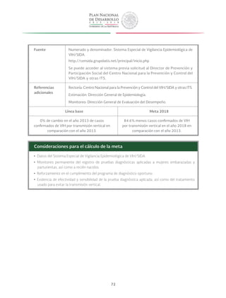 72
Fuente Numerado y denominador: Sistema Especial de Vigilancia Epidemiológica de
VIH/SIDA.
http://censida.grupolatis.net/principal/inicio.php
Se puede acceder al sistema previa solicitud al Director de Prevención y
Participación Social del Centro Nacional para la Prevención y Control del
VIH/SIDA y otras ITS.
Referencias
adicionales
Rectoría: Centro Nacional para la Prevención y Control del VIH/SIDA y otras ITS.
Estimación: Dirección General de Epidemiología.
Monitoreo: Dirección General de Evaluación del Desempeño.
Línea base Meta 2018
0% de cambio en el año 2013 de casos
confirmados de VIH por transmisión vertical en
comparación con el año 2013.
84.6% menos casos confirmados de VIH
por transmisión vertical en el año 2018 en
comparación con el año 2013.
Consideraciones para el cálculo de la meta
yy Datos del Sistema Especial de Vigilancia Epidemiológica de VIH/SIDA.
yy Monitoreo permanente del registro de pruebas diagnósticas aplicadas a mujeres embarazadas y
parturientas, así como a recién nacidos.
yy Reforzamiento en el cumplimiento del programa de diagnóstico oportuno.
yy Evidencia de efectividad y sensibilidad de la prueba diagnóstica aplicada, así como del tratamiento
usado para evitar la transmisión vertical.
 