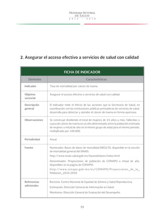 73
2. Asegurar el acceso efectivo a servicios de salud con calidad
FICHA DE INDICADOR
Elemento Características
Indicador Tasa de mortalidad por cáncer de mama.
Objetivo
sectorial
Asegurar el acceso efectivo a servicios de salud con calidad.
Descripción
general
El indicador mide el efecto de las acciones que la Secretaría de Salud, en
coordinación con las instituciones públicas prestadoras de servicios de salud,
desarrolla para detectar y atender el cáncer de mama en forma oportuna.
Observaciones Se construye dividiendo el total de mujeres de 25 años y más, fallecidas a
causa de cáncer de mama en un año determinado entre la población estimada
de mujeres a mitad de año en el mismo grupo de edad para el mismo periodo,
multiplicado por 100,000.
Periodicidad Anual.
Fuente Numerador: Bases de datos de mortalidad INEGI/SS, disponible en la sección
de mortalidad general del SINAIS:
http://www.sinais.salud.gob.mx/basesdedatos/index.html
Denominador: Proyecciones de población de CONAPO a mitad de año,
disponibles en la página de CONAPO:
http://www.conapo.gob.mx/es/CONAPO/Proyecciones_de_la_
Poblacion_2010-2050
Referencias
adicionales
Rectoría: Centro Nacional de Equidad de Género y Salud Reproductiva.
Estimación: Dirección General de Información en Salud.
Monitoreo: Dirección General de Evaluación del Desempeño.
 