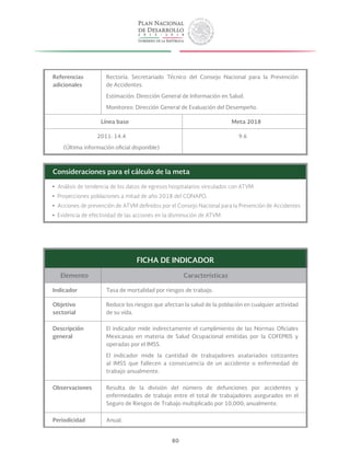 80
Referencias
adicionales
Rectoría: Secretariado Técnico del Consejo Nacional para la Prevención
de Accidentes.
Estimación: Dirección General de Información en Salud.
Monitoreo: Dirección General de Evaluación del Desempeño.
Línea base Meta 2018
2011: 14.4
(Última información oficial disponible)
9.6
Consideraciones para el cálculo de la meta
yy Análisis de tendencia de los datos de egresos hospitalarios vinculados con ATVM.
yy Proyecciones poblaciones a mitad de año 2018 del CONAPO.
yy Acciones de prevención de ATVM definidos por el Consejo Nacional para la Prevención de Accidentes.
yy Evidencia de efectividad de las acciones en la disminución de ATVM.
FICHA DE INDICADOR
Elemento Características
Indicador Tasa de mortalidad por riesgos de trabajo.
Objetivo
sectorial
Reducir los riesgos que afectan la salud de la población en cualquier actividad
de su vida.
Descripción
general
El indicador mide indirectamente el cumplimiento de las Normas Oficiales
Mexicanas en materia de Salud Ocupacional emitidas por la COFEPRIS y
operadas por el IMSS.
El indicador mide la cantidad de trabajadores asalariados cotizantes
al IMSS que fallecen a consecuencia de un accidente o enfermedad de
trabajo anualmente.
Observaciones Resulta de la división del número de defunciones por accidentes y
enfermedades de trabajo entre el total de trabajadores asegurados en el
Seguro de Riesgos de Trabajo multiplicado por 10,000; anualmente.
Periodicidad Anual.
 