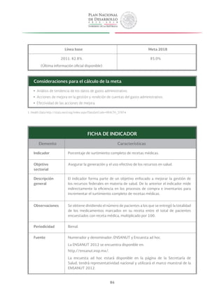86
Línea base Meta 2018
2011: 82.8%
(Última información oficial disponible)
85.0%
Consideraciones para el cálculo de la meta
yy Análisis de tendencia de los datos de gasto administrativo.
yy Acciones de mejora en la gestión y rendición de cuentas del gasto administrativo.
yy Efectividad de las acciones de mejora.
1. Health Data http://stats.oecd.org/index.aspx?DataSetCode=HEALTH_STAT#
FICHA DE INDICADOR
Elemento Características
Indicador Porcentaje de surtimiento completo de recetas médicas.
Objetivo
sectorial
Asegurar la generación y el uso efectivo de los recursos en salud.
Descripción
general
El indicador forma parte de un objetivo enfocado a mejorar la gestión de
los recursos federales en materia de salud. De lo anterior el indicador mide
indirectamente la eficiencia en los procesos de compra e inventarios para
incrementar el surtimiento completo de recetas médicas.
Observaciones Se obtiene dividiendo el número de pacientes a los que se entregó la totalidad
de los medicamentos marcados en su receta entre el total de pacientes
encuestados con receta médica, multiplicado por 100.
Periodicidad Bienal.
Fuente Numerador y denominador: ENSANUT y Encuesta ad hoc.
La ENSANUT 2012 se encuentra disponible en:
http://ensanut.insp.mx/.
La encuesta ad hoc estará disponible en la página de la Secretaría de
Salud, tendrá representatividad nacional y utilizará el marco muestral de la
ENSANUT 2012.
 