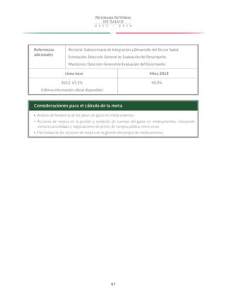 87
Referencias
adicionales
Rectoría: Subsecretaría de Integración y Desarrollo del Sector Salud.
Estimación: Dirección General de Evaluación del Desempeño.
Monitoreo: Dirección General de Evaluación del Desempeño.
Línea base Meta 2018
2012: 65.2%
(Última información oficial disponible)
90.0%
Consideraciones para el cálculo de la meta
yy Análisis de tendencia de los datos de gasto en medicamentos.
yy Acciones de mejora en la gestión y rendición de cuentas del gasto en medicamentos, incluyendo
compra consolidada y negociaciones de precio de compra pública, entre otras.
yy Efectividad de las acciones de mejora en la gestión de compra de medicamentos.
 