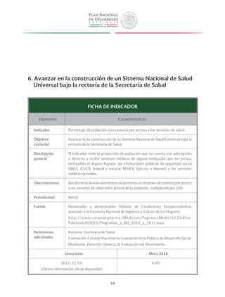 88
6. Avanzar en la construcción de un Sistema Nacional de Salud
Universal bajo la rectoría de la Secretaría de Salud
FICHA DE INDICADOR
Elemento Características
Indicador Porcentaje de población con carencia por acceso a los servicios de salud.
Objetivo
sectorial
Avanzar en la construcción de un Sistema Nacional de Salud Universal bajo la
rectoría de la Secretaría de Salud.
Descripción
general
El indicador mide la proporción de población que no cuenta con adscripción
o derecho a recibir servicios médicos de alguna institución que los presta,
incluyendo el Seguro Popular, las instituciones públicas de seguridad social
(IMSS, ISSSTE federal o estatal, PEMEX, Ejército o Marina) o los servicios
médicos privados.
Observaciones Resulta de la división del número de personas en situación de carencia por acceso
a los servicios de salud entre el total de la población, multiplicado por 100.
Periodicidad Bienal.
Fuente Numerador y denominador: Módulo de Condiciones Socioeconómicas
asociado a la Encuesta Nacional de Ingresos y Gastos de los Hogares:
http://www.coneval.gob.mx/Medicion/Paginas/Medici%C3%B3n/
Pobreza%202012/Programas_y_BD_2010_y_2012.aspx
Referencias
adicionales
Rectoría: Secretaría de Salud.
Estimación: Consejo Nacional de Evaluación de la Política de Desarrollo Social.
Monitoreo: Dirección General de Evaluación del Desempeño.
Línea base Meta 2018
2012: 21.5%
(Última información oficial disponible)
6.0%
 
