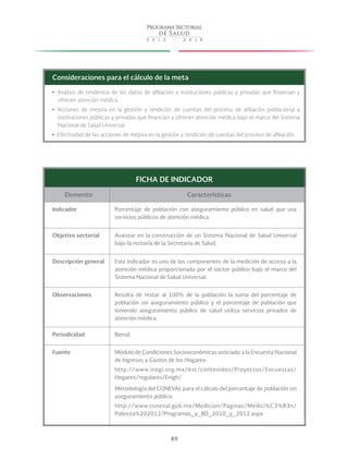 89
Consideraciones para el cálculo de la meta
yy Análisis de tendencia de los datos de afiliación a instituciones públicas y privadas que financian y
ofrecen atención médica.
yy Acciones de mejora en la gestión y rendición de cuentas del proceso de afiliación poblacional a
instituciones públicas y privadas que financian y ofrecen atención médica bajo el marco del Sistema
Nacional de Salud Universal.
yy Efectividad de las acciones de mejora en la gestión y rendición de cuentas del proceso de afiliación.
FICHA DE INDICADOR
Elemento Características
Indicador Porcentaje de población con aseguramiento público en salud que usa
servicios públicos de atención médica.
Objetivo sectorial Avanzar en la construcción de un Sistema Nacional de Salud Universal
bajo la rectoría de la Secretaría de Salud.
Descripción general Este indicador es uno de los componentes de la medición de acceso a la
atención médica proporcionada por el sector público bajo el marco del
Sistema Nacional de Salud Universal.
Observaciones Resulta de restar al 100% de la población la suma del porcentaje de
población sin aseguramiento público y el porcentaje de población que
teniendo aseguramiento público de salud utiliza servicios privados de
atención médica.
Periodicidad Bienal.
Fuente Módulo de Condiciones Socioeconómicas asociado a la Encuesta Nacional
de Ingresos y Gastos de los Hogares:
http://www.inegi.org.mx/est/contenidos/Proyectos/Encuestas/
Hogares/regulares/Enigh/
Metodología del CONEVAL para el cálculo del porcentaje de población sin
aseguramiento público:
http://www.coneval.gob.mx/Medicion/Paginas/Medici%C3%B3n/
Pobreza%202012/Programas_y_BD_2010_y_2012.aspx
 
