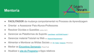 Mentoria
● FACILITADOR da mudança comportamental no Processo de Aprendizagem
● Orientar e Assessorar Pais-Alunos-Professores
● Resolver Dúvidas e Questões (online 24x7)
● Gerenciar as Plataformas de Suporte (LearnSteam, mySTEAM Program )
● Gerenciar material Tutorial na Web (ex.:Regras & Regulamentos)
● Alimentar e Monitorar as Mídias Sociais (ex.:FB, Twitter, Instagram, WhatsApp)
● Mediar os Encontros Semanais (PresenTual)
● Atualizar o site do Programa e Apps relativos
 
