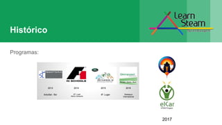 Histórico
Programas:
2017
 