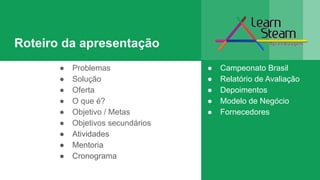 Roteiro da apresentação
● Campeonato Brasil
● Relatório de Avaliação
● Depoimentos
● Modelo de Negócio
● Fornecedores
● Problemas
● Solução
● Oferta
● O que é?
● Objetivo / Metas
● Objetivos secundários
● Atividades
● Mentoria
● Cronograma
 
