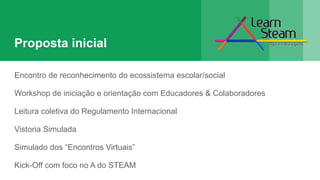 Proposta inicial
Encontro de reconhecimento do ecossistema escolar/social
Workshop de iniciação e orientação com Educadores & Colaboradores
Leitura coletiva do Regulamento Internacional
Vistoria Simulada
Simulado dos “Encontros Virtuais”
Kick-Off com foco no A do STEAM
 
