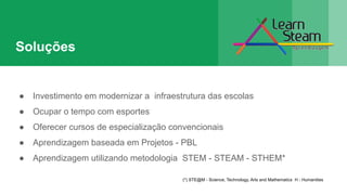 Soluções
● Investimento em modernizar a infraestrutura das escolas
● Ocupar o tempo com esportes
● Oferecer cursos de especialização convencionais
● Aprendizagem baseada em Projetos - PBL
● Aprendizagem utilizando metodologia STEM - STEAM - STHEM*
(*) STE@M - Science, Technology, Arts and Mathematics H - Humanities
 
