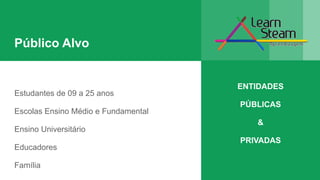 Público Alvo
Estudantes de 09 a 25 anos
Escolas Ensino Médio e Fundamental
Ensino Universitário
Educadores
Família
ENTIDADES
PÚBLICAS
&
PRIVADAS
 
