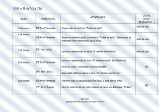 EB1 e JI de Vila Chã

                                                                                                              LOCAL
                                                               ATIVIDADES
     DIAS           TURMA/ANO                                                                                (SALA,
                                                                                                          BE,RECREIO…)

                                                                                                        Sala de aula
   4 de março   1ºE,Prof Fernanda   Exploração da história “Todos no sofá”

   6 de março
                1ºE,Prof Fernanda   Ensaio da dramatização da história “Todos no sofá”. Elaboração de
                                                                                                        Sala de aula
                                    máscaras com colaboração dos E.Educ.



   7 de março   1ºF, Prof Sílvia
                                    Leitura e exploração da obra “O ratinho marinheiro”                 Sala de aula


                                    Leitura e exploração do livro” O Nadadorzinho” (Avô Gabriel)
   8 de março   1ºE,Prof Fernanda
                                    Hora do conto – Animador cultural da BMB                                    BE

                1ºF, Prof. Sílvia
                                    Expressão plástica sobre a obra “ O ratinho marinheiro”


   11de março   1ºE,Prof Fernanda   História lida e explorada por Enc.Educ. ( Mãe Maria Rita)

                                                                                                                BE
                4ºF, Prof Ângela    Escrita coletiva de um texto alusivo ao tema em destaque “ O Mar”




                                                      BE/CRE
                                       Agrupamento de Escolas de Santo António
 