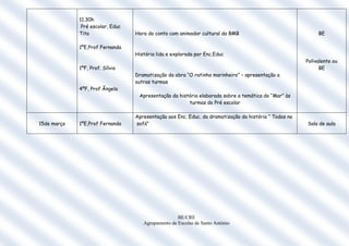 11.30h
              Pré escolar, Educ
             Tita                 Hora do conto com animador cultural da BMB                                BE

             1ºE,Prof Fernanda
                                  História lida e explorada por Enc.Educ
                                                                                                       Polivalente ou
             1ºF, Prof. Sílvia                                                                               BE
                                  Dramatização da obra “O ratinho marinheiro” – apresentação a
                                  outras turmas
             4ºF, Prof Ângela
                                   Apresentação da história elaborada sobre a temática do “Mar” às
                                                       turmas do Pré escolar

                                  Apresentação aos Enc. Educ. da dramatização da história “ Todos no
15de março   1ºE,Prof Fernanda    sofá”                                                                Sala de aula




                                                    BE/CRE
                                     Agrupamento de Escolas de Santo António
 