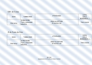 EB1 de Coina
                                                                                  LOCAL
                                                            ATIVIDADES
     DIAS             TURMA/ANO                                                  (SALA,
                                                                              BE,RECREIO…)
                10.45h/10.55h
                                                         ONDA da LEITURA
                Toda a comunidade                                             Toda a escola
   13de março                                             10 minutos a ler
                educativa




JI de Fonte do Feto
                                                                                  LOCAL
                                                            ATIVIDADES
     DIAS             TURMA/ANO                                                  (SALA,
                                                                              BE,RECREIO…)
                10.45h/10.55h
                                                         ONDA da LEITURA
                Toda a comunidade                                             Toda a escola
   13de março                                             10 minutos a ler
                educativa




                                                   BE/CRE
                                    Agrupamento de Escolas de Santo António
 