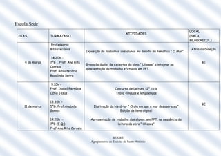 Escola Sede
                                                                                                             LOCAL
                                                                     ATIVIDADES
 DIAS             TURMA/ANO                                                                                  (SALA,
                                                                                                             BE,RECREIO…)
                  Professoras
                  Bibliotecárias                                                                              Átrio da Direção
                                          Exposição de trabalhos dos alunos no âmbito da temática “ O Mar”

                   14.20h -
    4 de março    7ºB , Prof. Ana Rita                                                                              BE
                                          Gravação áudio de excertos da obra “ Ulisses” a integrar na
                  Correia
                                          apresentação do trabalho efetuado em PPT.
                  Prof. Bibliotecária
                  Rosalinda Serra

                   9.10h -
                  Prof. Isabel Ferrão e                       Concurso de Leitura -2º ciclo
                  Cátia Jesus                                 Trava –línguas e lengalengas

                  13.35h –
                                                                                                                    BE
    11 de março   5ºG, Prof.Anabela            Ilustração da história- “ O dia em que o mar desapareceu”
                  Gomes                                          Edição de livro digital

                  14.20h -                   Apresentação de trabalho dos alunos, em PPT, na sequência da
                  7ºB (E.Q.)                                  leitura da obra “ Ulisses”
                  Prof Ana Rita Correia


                                                            BE/CRE
                                             Agrupamento de Escolas de Santo António
 
