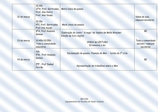 10.10h
              11ºA, Prof. Gertrudes, Maré cheia de poesia
              Prof. Ana Vieira
              Prof. Ana Sousa
12 de março                                                                                          Salas de aula,
                                                                                                     espaços escolares
              15.15h
              9ºC, Prof. Gertrudes,   Maré cheia de poesia
              Prof Ana Sousa
              8ºA, Prof Anabela                                                                             BE
                                      Ilustração do conto “ A saga” de Sophia de Mello Breyner
              Gomes
                                      Edição de livro digital

13 de março   10.45h/10.55h                                                                          Toda a comunidade
                                                              ONDA da LEITURA
              Toda a comunidade                                                                       escolar/ espaços
                                                               10 minutos a ler
              educativa                                                                                  escolares

              10h
                                           Declamação de poesia- Poemas do Mar - turma do 1º ciclo
              5ºG , Prof Anabela
              Gomes
14 de março                                                                                                 BE

              5ºF , Prof Isabel
                                                    Apresentação de trabalhos sobre o Mar
              Ferrão




                                                        BE/CRE
                                         Agrupamento de Escolas de Santo António
 