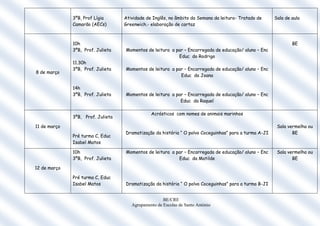 3ºB, Prof Lígia      Atividade de Inglês, no âmbito da Semana da leitura- Tratado de     Sala de aula
              Camarão (AECs)       Greenwich.- elaboração de cartaz



              10h                                                                                              BE
              3ºB, Prof. Julieta   Momentos de leitura a par – Encarregada de educação/ aluno – Enc
                                                          Educ do Rodrigo
              11.30h
              3ºB, Prof. Julieta   Momentos de leitura a par – Encarregada de educação/ aluno – Enc
8 de março
                                                           Educ da Joana

              14h
              3ºB, Prof. Julieta   Momentos de leitura a par – Encarregada de educação/ aluno – Enc
                                                           Educ da Raquel

                                               Acrósticos com nomes de animais marinhos
              3ºB, Prof. Julieta

11 de março                                                                                             Sala vermelha ou
                                   Dramatização da história “ O polvo Coceguinhas” para a turma A-JI           BE
              Pré turma C, Educ
              Isabel Matos

              10h                  Momentos de leitura a par – Encarregada de educação/ aluno – Enc     Sala vermelha ou
              3ºB, Prof. Julieta                          Educ da Matilde                                      BE

12 de março

              Pré turma C, Educ
              Isabel Matos         Dramatização da história “ O polvo Coceguinhas” para a turma B-JI


                                                     BE/CRE
                                      Agrupamento de Escolas de Santo António
 
