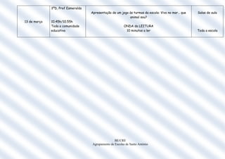 3ºD, Prof Esmeralda
                                    Apresentação de um jogo às turmas da escola: Vivo no mar… que   Salas de aula
                                                            animal sou?
13 de março   10.45h/10.55h
              Toda a comunidade                          ONDA da LEITURA
              educativa                                   10 minutos a ler                          Toda a escola




                                                   BE/CRE
                                    Agrupamento de Escolas de Santo António
 