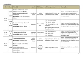 Procedimentos:

  Dia     hora    Actividade                           Local      Público-alvo   Prof. Acompanhante            Observações

                  Abertura da Semana da Leitura
         10:00h “Histórias com Reis, Raínhas,                                                                  Os prof. Acompanhantes dirigem-se
                Bobos, Bombeiros e Galinhas”      Entrada da        Toda a       Os que estão com a turma na   com a turma à entrada da escola e
           às
                (Pantomina)                         escola        comunidade     aula que termina às 10:00h    permanecem aí com os alunos até ao
         10:20h                                                                                                fim da actividade.
                Responsável: Carla Paiva e Teresa
14 de           Rebelo
Março                                                                            5º A – Dénis Conceição
         15:30h                                                                  5º B – Goretti Santos
                  “A raposa e o corvo” - Encenação                                                             Os prof. Acompanhantes dirigem-se
           às                                                     Turmas do 5º 5º C – Manuela Lima e Vítor
                  musicada                           Auditório                                                 com os alunos ao Auditório e, no final
         16:00h                                                       ano      Gonçalves
                  Responsável: Goretti Santos                                                                  da representação, regressam à sala.
                                                                                 5º D – Mafalda Nascimento e
                                                                                 Mª do Carmo Neto
         15:30                                                                   8º A – Mafalda Guerra         Os prof. Acompanhantes dirigem-se
15 de             “Auto da Barca do Inferno”         Anfiteatro   Turmas do 8º                                 com os alunos ao Anfiteatro do
           às                                                                  8º B – Nuno Pinto
Março             Responsável: Sandra Vitória        do Jardim        ano                                      Jardim e, no final da representação,
         16:30                                                                 8º C – João Silva               regressam à sala.
                                                                                                               Os prof. Acompanhantes dirigem-se
                  “Teatro em movimento”               Espaço
                                                                    Toda a       Os que estão com a turma na   com a turma à entrada da escola e
         10:00h                                      entre os
                  Responsável: Andreia Santos                     comunidade     aula que termina às 10:00h    permanecem aí com os alunos até ao
                                                      blocos
                                                                                                               fim da actividade.
16 de             “Campeonato de Leitura Inter
Março             turmas” .                                          1 aluno
                                                                  seleccionado                                 Toda a comunidade está convidada a
         14:30h Leitura expressiva nas               Auditório                   Prof. de Língua Portuguesa
                modalidades texto narrativo e                       em cada                                    assistir
                texto poético                                         turma
                  Responsável: Fernanda
                                                                                                                                                      2
 