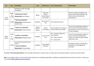 Dia      hora    Actividade                             Local      Público-alvo   Prof. Acompanhante               Observações

                   Gonçalves e Prof. de Língua
                   Portuguesa
                                                                      Grupos de                                      Haverá 4 sessões ao longo do dia,
           9:00h “Workshop de Teatro”
                                                                        alunos                                       para os alunos seleccionados, cujo
             às                                           BECAs
                                                                    seleccionados                                    horário será comunicado aos
 17 de    17:00h Responsável: Sara Valente
                                                                     nas turmas                                      participantes.
 Março
                   “Teatro de Fantoches”
                                                                     Alunos do 1º
          14:00h Responsável: Cláudia Lopes e           Auditório                   Prof. titulares de turma
                                                                         ano
                 Salomé Costa
                                                                                                                     Os prof. Acompanhantes dirigem-se
                   “Teatro em movimento”                  Espaço
                                                                       Toda a       Os que estão com a turma na      com a turma à entrada da escola e
          10:00h                                         entre os
                   Responsável: Andreia Santos                       comunidade     aula que termina às 10:00h       permanecem aí com os alunos até ao
                                                          blocos
                                                                                                                     fim da actividade.
                                                                                    7º A – Francisco Moreira e       Os prof. Acompanhantes dirigem-se
           15:30
                   “Leandro, rei da Helíria”                                        Teresa Rebelo
 18 de                                                               Turmas do 7º                                    com os alunos ao Anfiteatro do
             às                                         Auditório
 Março             Responsável: Mafalda Guerra                           ano      7º B – Marco Martins               Jardim e, no final da representação,
           16:30                                                                                                     regressam à sala.
                                                                                    7º C – Nuno Pinto
                   Encerramento da Semana da
                   Leitura                                                                                           Convidam-se todos os Professores,
                                                                     Comunidade
          17:00h                                        Auditório                                                    Assistentes e Encarregados de
                   “Teatro de Sombras”                                Educativa
                                                                                                                     Educação
                   Responsável: Teresa Rebelo


Actividade “Um minuto pela leitura”: Será colocado, diariamente, na sala de aula, um texto, para ser lido pelo professor na primeira aula da manhã.


Obs.: Se, por algum motivo, uma turma não puder participar nas actividades agendadas, o professor acompanhante deve comunicar o facto e o motivo, por
e-mail, para biblioteca@agrupamento-fajoes.pt
                                                                                                                                                            3
 