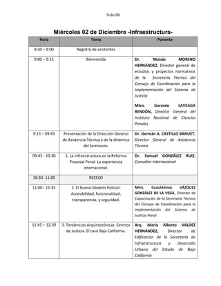 5-dic-09



           Miércoles 02 de Diciembre -Infraestructura-
    Hora                         Tema                                   Ponente

 8:30 – 9:00            Registro de asistentes

 9:00 – 9:15                  Bienvenida                   Dr.       Moisés      MORENO
                                                           HERNÁNDEZ, Director general de
                                                           estudios y proyectos normativos
                                                           de la    Secretaria Técnica del
                                                           Consejo de Coordinación para la
                                                           Implementación del Sistema de
                                                           Justicia

                                                           Mtro.     Gerardo    LAVEAGA
                                                           RENDÓN, Director General del
                                                           Instituto Nacional de Ciencias
                                                           Penales

9:15 – 09:45    Presentación de la Dirección General       Dr. Germán A. CASTILLO BANUET,
                de Asistencia Técnica y de la dinámica     Director General de Asistencia
                            del Seminario.                 Técnica

09:45 - 10:30     1. La Infraestructura en la Reforma      Dr. Samuel GONZÁLEZ            RUIZ,
                     Procesal Penal. La experiencia        Consultor Internacional
                              internacional.

10:30- 11:00                    RECESO

11:00 - 11:45        2. El Nuevo Modelo Policial:          Mtro.      Cuauhtémoc       VÁZQUEZ
                     Accesibilidad, funcionalidad,         GONZÁLEZ DE LA VEGA¸ Director de
                     transparencia, y seguridad.           Capacitación de la Secretaría Técnica
                                                           del Consejo de Coordinación para la
                                                           Implementación del Sistema de
                                                           Justicia Penal.

11:45 – 12:30   3. Tendencias Arquitectónicas: Centros     Arq. Mario Alberto VALDEZ
                   de Justicia. El caso Baja California.   HERNÁNDEZ,       Director    de
                                                           Edificación de la Secretaría de
                                                           Infraestructura  y    Desarrollo
                                                           Urbano del Estado de Baja
                                                           California
 