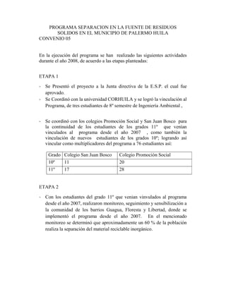 PROGRAMA SEPARACION EN LA FUENTE DE RESIDUOS
      SOLIDOS EN EL MUNICIPIO DE PALERMO HUILA
CONVENIO 05


En la ejecución del programa se han realizado las siguientes actividades
durante el año 2008, de acuerdo a las etapas planteadas:


ETAPA 1

- Se Presentó el proyecto a la Junta directiva de la E.S.P. el cual fue
  aprovado.
- Se Coordinó con la universidad CORHUILA y se logró la vinculación al
  Programa, de tres estudiantes de 8º semestre de Ingeniería Ambiental ,


- Se coordinó con los colegios Promoción Social y San Juan Bosco para
  la continuidad de los estudiantes de los grados 11º que venían
  vinculados al programa desde el año 2007 , como también la
  vinculación de nuevos estudiantes de los grados 10º; logrando así
  vincular como multiplicadores del programa a 76 estudiantes así:

    Grado Colegio San Juan Bosco        Colegio Promoción Social
    10º   11                            20
    11º   17                            28


ETAPA 2

- Con los estudiantes del grado 11º que venian vinvulados al programa
  desde el año 2007, realizaron monitoreo, seguimiento y sensibilización a
  la comunidad de los barrios Guagua, Floresta y Libertad, donde se
  implementó el programa desde el año 2007. En el mencionado
  monitoreo se determinó que aproximadamente un 60 % de la población
  realiza la separación del material reciclable inorgánico.
 