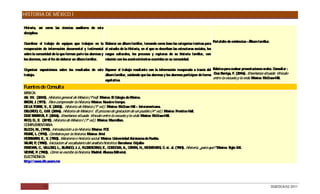 HISTORIA DE MÉXICO I

Historia, así como las ciencias auxiliares de esta
disciplina.

                                                                                                                                            Portafolio de evidencias –Álbum familiar.
C oordinar el trabajo de equipos que trabajen en la       Elaborar un álbum familiar, tomando como base las categorías teóricas para
recuperación de información documental y testimonial      el estudio de la Historia, en el que se describan las estructuras sociales, los
sobre la comunidad de la que forman parte las alumnas y   rasgos culturales, los procesos y rupturas de su historia familiar, con
los alumnos, con el fin de elaborar un álbum familiar.    relación con los acontecimientos ocurridos en su comunidad.

O rganizar exposiciones sobre los resultados de este Exponer el trabajo resultante con la información recuperada a través del R  úbrica para evaluar presentaciones orales. Consultar :
trabajo.                                             álbum familiar, cuidando que las alumnas y los alumnos participen de forma  D Barriga, F. (2006). Enseñanza situada: Vínculo
                                                                                                                                  íaz
                                                                                                                                entre la escuela y la vida. México: McG raw-Hill.
                                                     equitativa.
Fuentes de Consulta
B IC :
 ÁS A
AA. VV. (2000). Historia general de México (1ªed). México: E C l olegio de México.
BR M, J (1977). Para comprender la Historia. México: Nuestro tiempo.
  O .
D LA TO R , V., E (2002). Historia de México (1ª ed.). México: McG Hill – Interamericana.
 E        RE       .                                                    raw
D LG O C G (2006). Historia de México I. El proceso de gestación de un pueblo (4ª ed.). México: P
 E AD , ., .M.                                                                                            rentice Hall.
D BAR IG F. (2006). Enseñanza situada: Vínculo entre la escuela y la vida. México: McG
 ÍAZ      R A,                                                                               raw-Hill.
R O D E. (2010). Historia de México I (1ª ed.). México: Macmillan.
 IC , .,
COMPLEMENTAR      IA:
BLO H, M., (1990). Introducción a la Historia. México: FC
    C                                                      E
FE E L. (1992). C
  VR ,             ombates por la historia. México: Ariel
HO WAM, E V. (1983). Marxismo e historia social. México: Universidad Autónoma de P
   BS         .,                                                                        uebla.
VILAR P (1980). Iniciación al vocabulario del análisis histórico. Barcelona: G
      , ,                                                                     rijalbo
P R YR C VILLO O L., BLANC , J J FLO E C , E C R O A., C
 E E A, .,          R,           O . .,      R S ANO ., O D VA,            AMIN, H., MO IVAIS C et. al. (1981). Historia, ¿
                                                                                       NS      , .                         para qué? México: S XXI.
                                                                                                                                              iglo
VE , P (1983). C
  YNE .             ómo se escribe la historia. Madrid: Alianza Editorial.
ELEC ÓNIC
     TR      A:
http:/ / www.iih.unam.mx




             13                                                                                                                                                                         DGB/DCA/02-2011
 