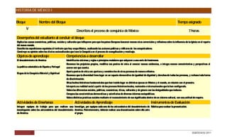 HISTORIA DE MÉXICO I


Bloque                 Nombre del Bloque                                                                                                                               Tiempo asignado
         V
                                                              Describes el proceso de conquista de México                                                                          7 horas
Desempeños del estudiante al concluir el bloque
Explica las causas económicas, políticas, sociales y culturales que influyeron para que los países Europeos buscaran nuevas rutas comerciales y reflexiona sobre la influencia de la Iglesia en el reparto
del nuevo mundo.
Describe las expediciones españolas al territorio que hoy ocupa México, analizando las acciones políticas y militares de los conquistadores.
Construye su opinión sobre los efectos socioculturales que tuvo la C  onquista en el proceso de evange lización y mestizaje.
Objetos de aprendizaje                             Competencias a desarrollar
E descubrimiento de América
 l                                                 Identifica los sistemas y reglas o principios medulares que subyacen a una serie de fenómenos.
                                                   Reconoce los prejuicios propios, modifica sus puntos de vista al conocer nuevas evidencias, e integra nuevos conocimientos y perspectivas al
La política colonialista de España y Portugal      acervo con que cuenta.
                                                   Aporta puntos de vista con apertura y considera los de otras personas de manera reflexiva.
Etapas de la Conquista Material y Espiritual
                                                   Reconoce que la diversidad tiene lugar en un espacio democrático de igualdad de dignidad y derechos de todas las personas, y rechaza toda forma
                                                   de discriminación.
                                                   S hechos históricos fundamentales que han tenido lugar en distintas épocas en México y el mundo, en relación con el presente.
                                                    itúa
                                                   Interpreta su realidad social a partir de los procesos históricos locales, nacionales e internacionales que la han configurado.
                                                   Valora las diferencias sociales, políticas, económicas, éticas, culturales y de género con las desigualdades que inducen.
                                                   Compara las características democráticas y autoritarias de diversos sistemas sociopolíticos.
                                                   Valora distintas prácticas sociales mediante el reconocimiento de sus significados dentro de un sistema cultural, con una actitud de respeto.
Actividades de Enseñanza                                    Actividades de Aprendizaje                                                     Instrumentos de Evaluación
Integrar equipos de trabajo para que realicen una Investigar, por equipos cada uno de los antecedentes del descubrimiento de R      úbrica para evaluar la presentación.
investigación sobre los antecedentes del descubrimiento América. Posteriormente, deberán realizar una dramatización sobre ello ante
de América.                                             el grupo.




              22                                                                                                                                                                      DGB/DCA/02-2011
 