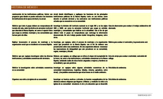 HISTORIA DE MÉXICO I

construcción de las instituciones políticas. Iniciar con otros) donde identifiquen y expliquen las funciones de las principales
preguntas guía donde se pueda contrastar las funciones instituciones políticas de la Nueva E   spaña; tanto en sus inicios; como
de instituciones de la época virreinal y la actual.      durante el periodo virreinal y las contrasten con instituciones políticas
                                                         actuales que se encuentren en su comunidad.

Solicitar que todo el grupo elabore un rompecabezas del       Investigar la división del territorio nacional en el siglo XVI y en los siglos G de observación para evaluar el trabajo colaborativo del
                                                                                                                                              uía
tamaño del aula, sobre los límites de extensión territorial   XVII y XVIII; así como la extensión territorial que ocupa su entidad, alumnado.
que abarcaba la Nueva E  spaña; así como el espacio físico    municipio y comunidades que habitan en la actualidad. C el fin de que
                                                                                                                           on
que ocupa su entidad, municipio y las comunidades que         elabore todo el grupo un rompecabezas que contenga la información
forman parte de ellos.                                        documentada. E este trabajo pueden incluir fotografías, imágenes, entre
                                                                               n
                                                              otros.

Explicar brevemente el proceso de mestizaje y la Investigar, por equipos, sobre el proceso de mestizaje y la organización R        úbrica para evaluar el contenido y la presentación oral.
organización social que se estableció en la nueva España. social que prevaleció en la Nueva E   spaña; con el fin de elaborar una
                                                          presentación sobre esas condiciones. E esta exposición deberán mencionar
                                                                                                n
                                                          las repercusiones de desigualdad que aún prevalecen en su comunidad,
                                                          región, municipio y Estado.

Solicitar que por equipos investiguen sobre las diversas Elaborar, por equipos, un collage que se refiera al origen de la propiedad de Lista de cotejo para evaluar creatividad, contenido del
instituciones y actividades económicas del virreinato.   la tierra, así como a las instituciones y actividades económicas en la Nueva collage.
                                                         España; señalando cuáles de éstas fueron asignadas a mujeres y hombres en
                                                         su localidad y que aún persistan.

Solicitar la investigación sobre actividades económicas Investigar en equipos sobre algunas actividades económicas de su P         ortafolios de evidencias.
en su comunidad.                                        comunidad (manufacturas, trapiches, hilados, minería, ganadería, entre
                                                        otros) y las posibles consecuencias que éstas tienen en el medio ambiente.


Organizar una visita a la iglesia de su comunidad.            Investigar en fuentes escritas o virtuales, la función evangelizadora de las Portafolios de evidencias.
                                                              distintas órdenes religiosas que llegaron a México; y mediante la visita a la
                                                              iglesia de su comunidad vincularán el arte y la educación que se desarrolló




              26                                                                                                                                                                    DGB/DCA/02-2011
 