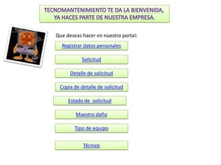 Que deseas hacer en nuestro portal:
Registrar datos personales

Solicitud
Detalle de solicitud
Copia de detalle de solicitud
Estado de solicitud
Maestro daño
Tipo de equipo
Técnico

 