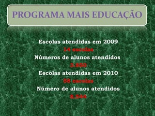 Escolas atendidas em 2009 14 escolas Números de alunos atendidos   3.850 Escolas atendidas em 2010 58 escolas Número de alunos atendidos 8.544 