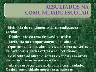 Melhoria do rendimento da aprendizagem escolar; Diminuição da taxa de evasão escolar; Melhoria no comportamento dos alunos; Oportunidade dos alunos  vivenciarem nas aulas de campo atividades extras o seu cotidiano; Possibilita ao aluno diversas vivências nas áreas da cultura, artes, esportes e lazer. Abre os espaços da escola para a comunidade. Onde a comunidade mostra seus saberes. 