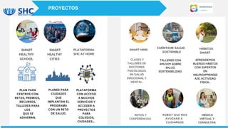 PROYECTOS
 