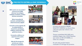 A través de nuestras SMART
HEALTHY SCHOOLS se desarrollan
cada mes para dar relieve a las
familias.
Tienen visibilidad ON LINE pero
también llegan a las 13453 familias
que están en SHC AT HOME y a
todos los colegios.
En este año pasado hemos
realizado 25 entregas de premios
PROYECTO ESTRELLA SHC SCHOOLS
 