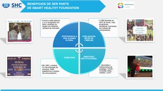 BENEFICIOS DE SER PARTE
DE SMART HEALTHY FOUNDATION
1.. Asociada a
instituciones de
prestigio, CRUE,
COCEM, ONU,
U4SSC, COIT.
ON LINE y medios.
En las entregas de
premios. Web,
plataforma,y medios
de comunicación.
•11280 familias en
SHC at home, más
programas
venideros, aumentan
los índices de
compradores
•Unirse a esta alianza
y a un programa con
éxito, ampliará su
target con distintos
campos de mercado.
PERTENENCIA A
UNA ALIANZA
GLOBAL
FIDELIZACIÓN
MILES DE
FAMILIAS
PRESTIGIO
INSTITUCIONAL
VISIBILIDAD
 