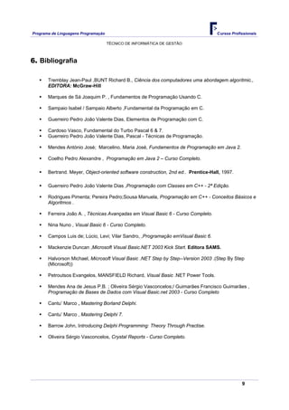 Programa de Linguagens Programação                                                  Cursos Profissionais

                                     TÉCNICO DE INFORMÁTICA DE GESTÃO



6. Bibliografia

       Tremblay Jean-Paul ,BUNT Richard B., Ciência dos computadores uma abordagem algorítmic.,
       EDITORA: McGraw-Hill

       Marques de Sá Joaquim P. , Fundamentos de Programação Usando C.

       Sampaio Isabel / Sampaio Alberto ,Fundamental da Programação em C.

       Guerreiro Pedro João Valente Dias, Elementos de Programação com C.

       Cardoso Vasco, Fundamental do Turbo Pascal 6 & 7.
       Guerreiro Pedro João Valente Dias, Pascal - Técnicas de Programação.

       Mendes António José; Marcelino, Maria José, Fundamentos de Programação em Java 2.

       Coelho Pedro Alexandre , Programação em Java 2 – Curso Completo.

       Bertrand. Meyer, Object-oriented software construction, 2nd ed.. Prentice-Hall, 1997.

       Guerreiro Pedro João Valente Dias ,Programação com Classes em C++ - 2ª Edição.

       Rodrigues Pimenta; Pereira Pedro;Sousa Manuela, Programação em C++ - Conceitos Básicos e
       Algoritmos .

       Ferreira João A. , Técnicas Avançadas em Visual Basic 6 - Curso Completo.

       Nina Nuno , Visual Basic 6 - Curso Completo.

       Campos Luis de; Lúcio, Levi; Vilar Sandro, ,Programação emVisual Basic 6.

       Mackenzie Duncan ,Microsoft Visual Basic.NET 2003 Kick Start. Editora SAMS.

       Halvorson Michael, Microsoft Visual Basic .NET Step by Step--Version 2003 .(Step By Step
       (Microsoft))

       Petroutsos Evangelos, MANSFIELD Richard, Visual Basic .NET Power Tools.

       Mendes Ana de Jesus P.B. ; Oliveira Sérgio Vasconcelos;/ Guimarães Francisco Guimarães ,
       Programação de Bases de Dados com Visual Basic.net 2003 - Curso Completo

       Cantu’ Marco , Mastering Borland Delphi.

       Cantu’ Marco , Mastering Delphi 7.

       Barrow John, Introducing Delphi Programming: Theory Through Practise.

       Oliveira Sérgio Vasconcelos, Crystal Reports - Curso Completo.




                                                                                                9
 