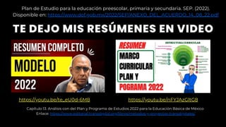 Plan de Estudio para la educación preescolar, primaria y secundaria. SEP. (2022).
Disponible en: https://www.dof.gob.mx/2022/SEP/ANEXO_DEL_ACUERDO_14_08_22.pdf
TE DEJO MIS RESÚMENES EN VIDEO
https://youtu.be/te_eU0d-6M8 https://youtu.be/nFYJAzGltG8
Capítulo 13. Análisis con del Plan y Programa de Estudios 2022 para la Educación Básica de México
Enlace: https://www.editorial-transdigital.org/libros/metodos-y-proyectos-transdigitales/
 
