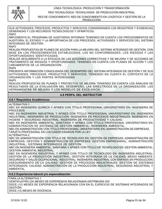 LÍNEA TECNOLÓGICA: PRODUCCIÓN Y TRANSFORMACIÓN
RED TECNOLÓGICA: TECNOLOGÍAS DE PRODUCCIÓN INDUSTRIAL
RED DE CONOCIMIENTO: RED DE CONOCIMIENTO EN LOGÍSTICA Y GESTIÓN DE LA
PRODUCCIÓN
SUS ACTIVIDADES, PROCESOS, PRODUCTOS Y SERVICIOS CONSIDERANDO LOS REGISTROS Y EVIDENCIAS
GENERADAS Y LOS RECURSOS TECNOLÓGICOS Y OFIMÁTICOS.
RAP2
IMPLEMENTA EL PROGRAMA DE AUDITORÍAS INTERNAS TENIENDO EN CUENTA LOS PROCEDIMIENTOS DE
AUDITORÍA, EL ESTADO Y LA IMPORTANCIA DE LOS PROCESOS, ACTIVIDADES Y SERVICIOS DEL SISTEMA
INTEGRADO DE GESTIÓN.
RAP3
REALIZA PROPUESTAS DE PLANES DE ACCIÓN PARA LA MEJORA DEL SISTEMA INTEGRADO DE GESTIÓN, CON
BASE EN LOS PROCEDIMIENTOS ESTABLECIDOS, LAS NO CONFORMIDADES, LOS RIESGOS Y LAS
OPORTUNIDADES IDENTIFICADAS.
REALIZA SEGUIMIENTO A LA EFICACIA DE LAS ACCIONES CORRECTIVAS Y DE MEJORA Y DE ACCIONES DE
TRATAMIENTO DE RIESGOS Y OPORTUNIDADES, TENIENDO EN CUENTA LOS PLANES DE ACCIÓN Y LOS
LINEAMIENTOS DE LA ORGANIZACIÓN.
RAP4
PRESENTA INFORMACIÓN CONSOLIDADA DEL DESEMPEÑO DEL SISTEMA INTEGRADO DE GESTIÓN Y DE SUS
ACTIVIDADES, PROCESOS, PRODUCTOS Y SERVICIOS, TENIENDO EN CUENTA EL CONTEXTO DE LA
ORGANIZACIÓN Y LAS PARTES INTERESADAS.
RAP5
REALIZA PROPUESTAS DE PLANES Y PROYECTOS DE MEJORA TENIENDO EN CUENTA LOS ANÁLISIS DE
RESULTADOS DE LA EVALUACIÓN DEL DESEMPEÑO, LAS DIRECTRICES DE LA ORGANIZACIÓN, LAS
HERRAMIENTAS DE MEJORA Y LOS MODELOS DE EXCELENCIA.
4.8 PERFIL DEL INSTRUCTOR
4.8.1 Requisitos Académicos:
ALTERNATIVA 1:
NBC EN INGENIERÍA QUÍMICA Y AFINES CON TÍTULO PROFESIONAL UNIVERSITARIO EN: INGENIERÍA DE
PROCESOS.
NBC EN INGENIERÍA INDUSTRIAL Y AFINES CON TÍTULO PROFESIONAL UNIVERSITARIO EN: INGENIERÍA
INDUSTRIAL; INGENIERÍA DE PRODUCCIÓN; INGENIERÍA EN PROCESOS INDUSTRIALES; INGENIERÍA EN
HIGIENE Y SEGURIDAD INDUSTRIAL; INGENIERÍA DE PRODUCTIVIDAD Y CALIDAD.
NBC EN INGENIERÍA AMBIENTAL, SANITARIA Y AFINES CON TÍTULO PROFESIONAL UNIVERSITARIO EN:
ADMINISTRACIÓN DE SISTEMAS DE GESTIÓN AMBIENTAL; INGENIERÍA AMBIENTAL.
NBC EN ADMINISTRACIÓN CON TÍTULO PROFESIONAL UNIVERSITARIO EN: ADMINISTRACIÓN DE EMPRESAS.
TARJETA PROFESIONAL EN LOS CASOS EXIGIDOS POR LA LEY.
ALTERNATIVA 2:
NBC EN ADMINISTRACIÓN CON TÍTULO DE TECNÓLOGO EN: GESTIÓN DE EMPRESAS; ADMINISTRACIÓN DE
EMPRESAS; GESTIÓN Y ADMINISTRACIÓN DE EMPRESAS; GESTIÓN EMPRESARIAL; ADMINISTRACIÓN
INDUSTRIAL; SISTEMAS INTEGRADOS DE GESTIÓN.
NBC EN INGENIERÍA AMBIENTAL, SANITARIA Y AFINES CON TÍTULO DE TECNÓLOGO EN: GESTIÓN AMBIENTAL;
GESTIÓN AMBIENTAL INDUSTRIAL.
NBC EN INGENIERÍA INDUSTRIAL Y AFINES CON TÍTULO DE TECNÓLOGO EN: INGENIERÍA INDUSTRIAL;
GESTIÓN DE LA PRODUCCIÓN INDUSTRIAL; GESTIÓN INTEGRADA DE LA CALIDAD, MEDIO AMBIENTE,
SEGURIDAD Y SALUD OCUPACIONAL; INDUSTRIAL; INGENIERÍA INDUSTRIAL CON ÉNFASIS EN PRODUCCIÓN;
ASEGURAMIENTO DE LA CALIDAD; GESTIÓN DE PROCESOS INDUSTRIALES; GESTIÓN DE SISTEMAS
INTEGRADOS; CALIDAD; ADMINISTRACIÓN DE LA PRODUCCIÓN INDUSTRIAL; SEGURIDAD INDUSTRIAL Y
AMBIENTAL.
4.8.2 Experiencia laboral y/o especialización:
PARA LA ALTERNATIVA 1:
VEINTICUATRO (24) MESES DE EXPERIENCIA RELACIONADA DISTRIBUIDA ASÍ:
DOCE (12) MESES DE EXPERIENCIA RELACIONADA CON EN EL EJERCICIO DE SISTEMAS INTEGRADOS DE
GESTIÓN.
DOCE (12) MESES DE DOCENCIA.
Página 53 de 64
3/10/24 12:03
 
