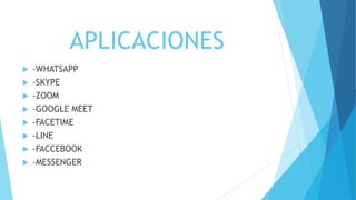 APLICACIONES
 -WHATSAPP
 -SKYPE
 -ZOOM
 -GOOGLE MEET
 -FACETIME
 -LINE
 -FACCEBOOK
 -MESSENGER
 