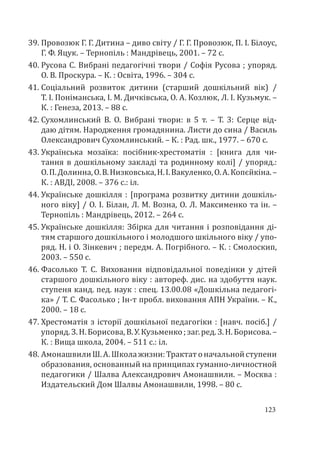 123
39.	Провозюк Г. Г. Дитина – диво світу / Г. Г. Провозюк, П. І. Білоус,
Г. Ф. Яцук. – Тернопіль : Мандрівець, 2001. – 72 с.
40.	Русова С. Вибрані педагогічні твори / Софія Русова ; упоряд.
О. В. Проскура. – К. : Освіта, 1996. – 304 с.
41.	Соціальний розвиток дитини (старший дошкільний вік) /
Т. І. Поніманська, І. М. Дичківська, О. А. Козлюк, Л. І. Кузьмук. –
К. : Генеза, 2013. – 88 с.
42.	Сухомлинський В. О. Вибрані твори: в 5 т. – Т. 3: Серце від-
даю дітям. Народження громадянина. Листи до сина / Василь
Олександрович Сухомлинський. – К. : Рад. шк., 1977. – 670 с.
43.	Українська мозаїка: посібник-хрестоматія : [книга для чи-
тання в дошкільному закладі та родинному колі] / упоряд.:
О.П.Долинна,О.В.Низковська,Н.І.Вакуленко,О.А.Копєйкіна.–
К. : АВДІ, 2008. – 376 с.: іл.
44.	Українське дошкілля : [програма розвитку дитини дошкіль-
ного віку] / О. І. Білан, Л. М. Возна, О. Л. Максименко та ін. –
Тернопіль : Мандрівець, 2012. – 264 с.
45.	Українське дошкілля: Збірка для читання і розповідання ді-
тям старшого дошкільного і молодшого шкільного віку / упо-
ряд. Н. і О. Зінкевич ; передм. А. Погрібного. – К. : Смолоскип,
2003. – 550 с.
46.	Фасолько Т. С. Виховання відповідальної поведінки у дітей
старшого дошкільного віку : автореф. дис. на здобуття наук.
ступеня канд. пед. наук : спец. 13.00.08 «Дошкільна педагогі-
ка» / Т. С. Фасолько ; Ін-т пробл. виховання АПН України. – К.,
2000. – 18 c.
47.	Хрестоматія з історії дошкільної педагогіки : [навч. посіб.] /
упоряд. З. Н. Борисова, В. У. Кузьменко ; заг. ред. З. Н. Борисова. –
К. : Вища школа, 2004. – 511 с.: іл.
48.	АмонашвилиШ.А.Школажизни:Трактатоначальнойступени
образования, основанный на принципах гуманно-личностной
педагогики / Шалва Александрович Амонашвили. – Москва :
Издательский Дом Шалвы Амонашвили, 1998. – 80 с.
 