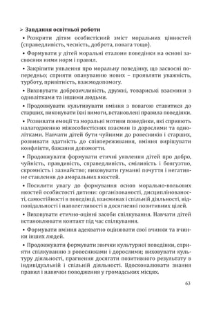 63
¾
¾ Завдання освітньої роботи
•	Розкрити дітям особистісний зміст моральних цінностей
(справедливість, чесність, доброта, повага тощо).
•	Формувати у дітей моральні еталони поведінки на основі за-
своєння ними норм і правил.
•	Закріпити уявлення про моральну поведінку, що засвоєні по-
передньо; сприяти опануванню нових – проявляти уважність,
турботу, привітність, взаємодопомогу.
•	Виховувати доброзичливість, дружні, товариські взаємини з
однолітками та іншими людьми.
•	Продовжувати культивувати вміння з повагою ставитися до
старших, виконувати їхні вимоги, встановлені правила поведінки.
•	Розвивати емоції та моральні мотиви поведінки, які сприяють
налагодженню міжособистісних взаємин із дорослими та одно-
літками. Навчати дітей бути чуйними до ровесників і старших,
розвивати здатність до співпереживання, вміння вирішувати
конфлікти, бажання допомогти.
•	Продовжувати формувати етичні уявлення дітей про добро,
чуйність, правдивість, справедливість, сміливість і боягузтво,
скромність і зазнайство; виховувати гуманні почуття і негатив-
не ставлення до аморальних якостей.
•	Посилити увагу до формування основ морально-вольових
якостей особистості дитини: організованості, дисциплінованос-
ті, самостійності в поведінці, взаєминах і спільній діяльності, від-
повідальності і наполегливості в досягненні позитивних цілей.
•	Виховувати етично-оцінні засоби спілкування. Навчати дітей
встановлювати контакт під час спілкування.
•	Формувати вміння адекватно оцінювати свої вчинки та вчин-
ки інших людей.
•	Продовжувати формувати звички культурної поведінки, спри-
яти спілкуванню з ровесниками і дорослими; виховувати куль-
туру діяльності, прагнення досягати позитивного результату в
індивідуальній і спільній діяльності. Вдосконалювати знання
правил і навички поводження у громадських місцях.
 