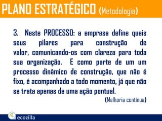 PLANO ESTRATÉGICO (Metodologia)
3. Neste PROCESSO: a empresa define quais
seus pilares para construção de
valor, comunicando-os com clareza para toda
sua organização. E como parte de um um
processo dinâmico de construção, que não é
fixo, é acompanhado a todo momento, já que não
se trata apenas de uma ação pontual.
(Melhoria contínua)
 