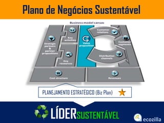 Plano de Negócios Sustentável
LÍDERSUSTENTÁVEL
PLANEJAMENTO ESTRATÉGICO (Biz Plan)
 