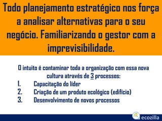 Todo planejamento estratégico nos força
a analisar alternativas para o seu
negócio. Familiarizando o gestor com a
imprevisibilidade.
O intuito é contaminar toda a organização com essa nova
cultura através de 3 processos:
1. Capacitação do líder
2. Criação de um produto ecológico (edifício)
3. Desenvolvimento de novos processos
 