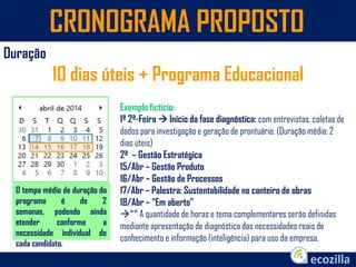 CRONOGRAMA PROPOSTO
Duração
10 dias úteis + Programa Educacional
Exemplo fictício:
1ª 2ª-Feira  Início da fase diagnóstica: com entrevistas, coletas de
dados para investigação e geração de prontuário. (Duração média: 2
dias úteis)
2ª – Gestão Estratégica
15/Abr – Gestão Produto
16/Abr – Gestão de Processos
17/Abr – Palestra: Sustentabilidade no canteiro de obras
18/Abr – “Em aberto”
** A quantidade de horas e tema complementares serão definidas
mediante apresentação de diagnóstico das necessidades reais de
conhecimento e informação (inteligência) para uso da empresa.
O tempo médio de duração do
programa é de 2
semanas, podendo ainda
etender conforme a
necessidade individual de
cada candidato.
 