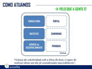 COMO ATUAMOS
CONSULTORIA
INSTITUTO
AGÊNCIA de
DESENVOLVIMENTO
PORTAL
COWORKING
FRANQUIA
Em breve
“A força da coletividade sob a ótica do bem, é capaz de
realizar obras um dia já consideradas inacreditáveis”.
 PELO QUE A GENTE É!
 