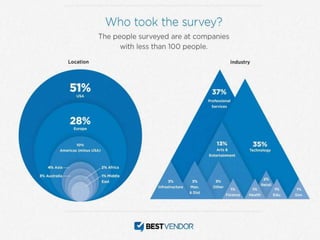 Programas mas usados por diseñadores pps