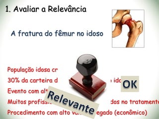 Fatos
População idosa crescente no Brasil
30% da carteira de saúde do HVC são idosos
Evento com alta morbi-mortalidade
Muitos profissionais de saúde envolvidos no tratamento
Procedimento com alto valor agregado (econômico)
1. Avaliar a Relevância
A fratura do fêmur no idoso
 
