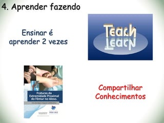 Ensinar é
aprender 2 vezes
4. Aprender fazendo
Compartilhar
Conhecimentos
 